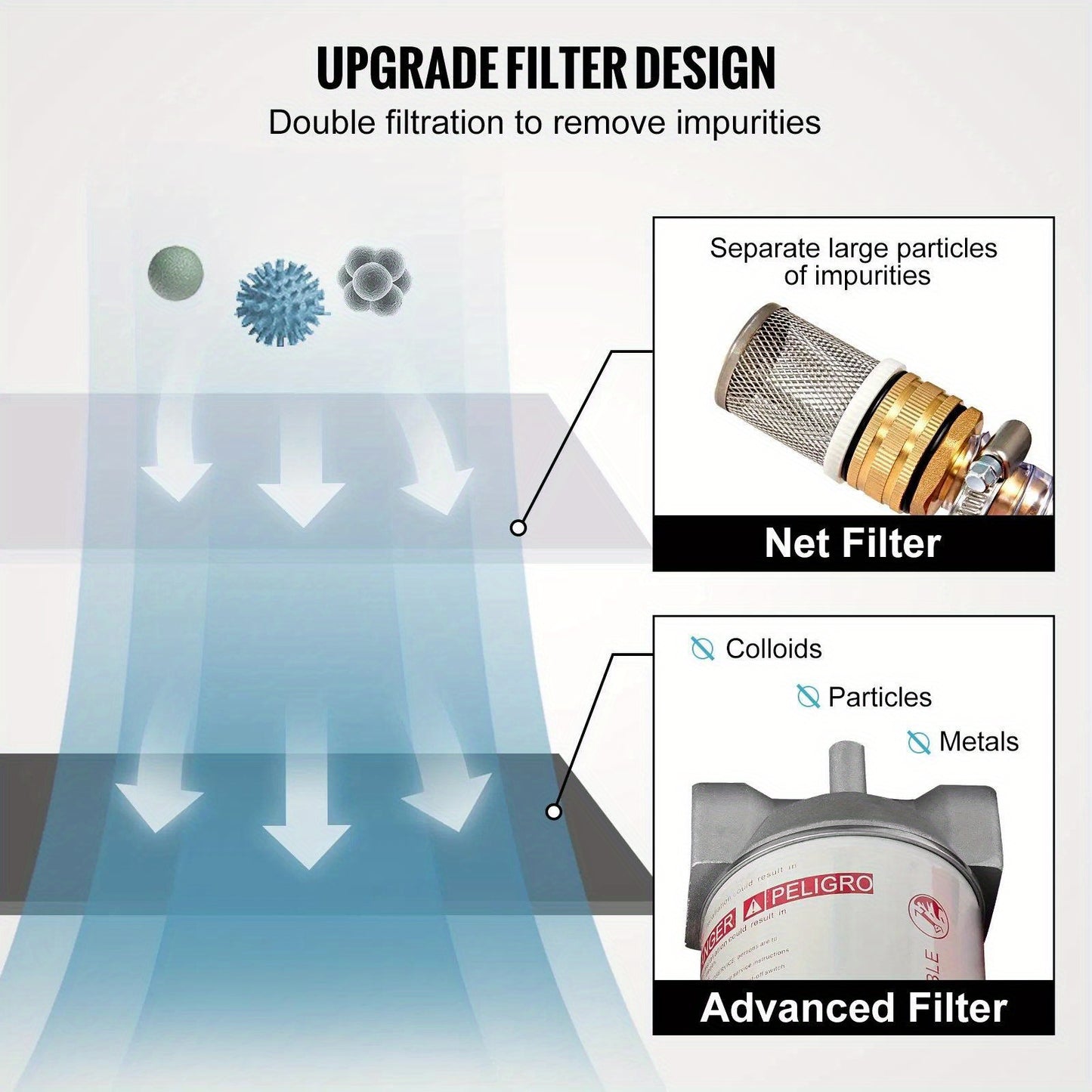 VEVOR Portable Diesel Tank 58 Gallon Capacity 10 GPM Flow Rate Diesel Fuel Tank with 12V Electric Transfer Pump and 131ft Rubber Hose