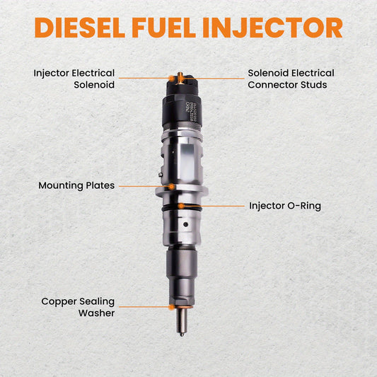 6 PCS Diesel Fuel Injectors for Dodge Ram 2500 3500 Cummins 1.77gal for Sterling Heavy Duty Truck 0986435518