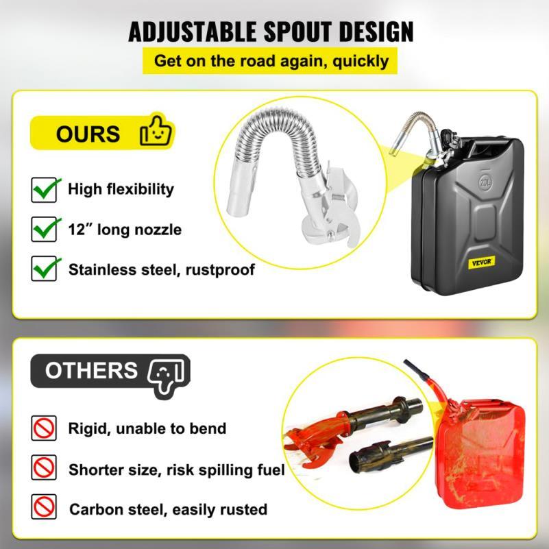 [Heat Resistant Automotive Can] 5. 3 Gallon Portable Steel Can Black