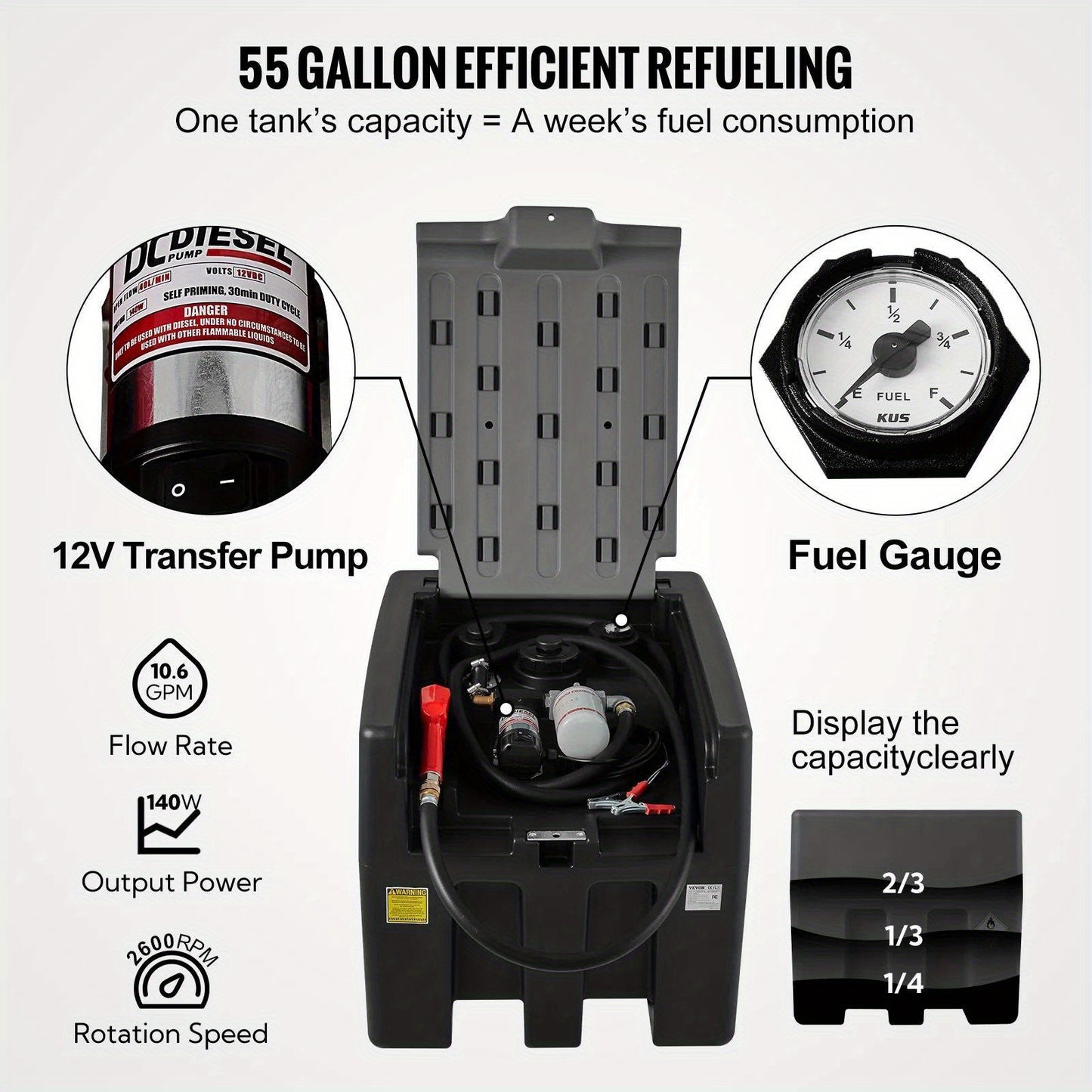 VEVOR Portable Diesel Tank 58 Gallon Capacity 10 GPM Flow Rate Diesel Fuel Tank with 12V Electric Transfer Pump and 131ft Rubber Hose